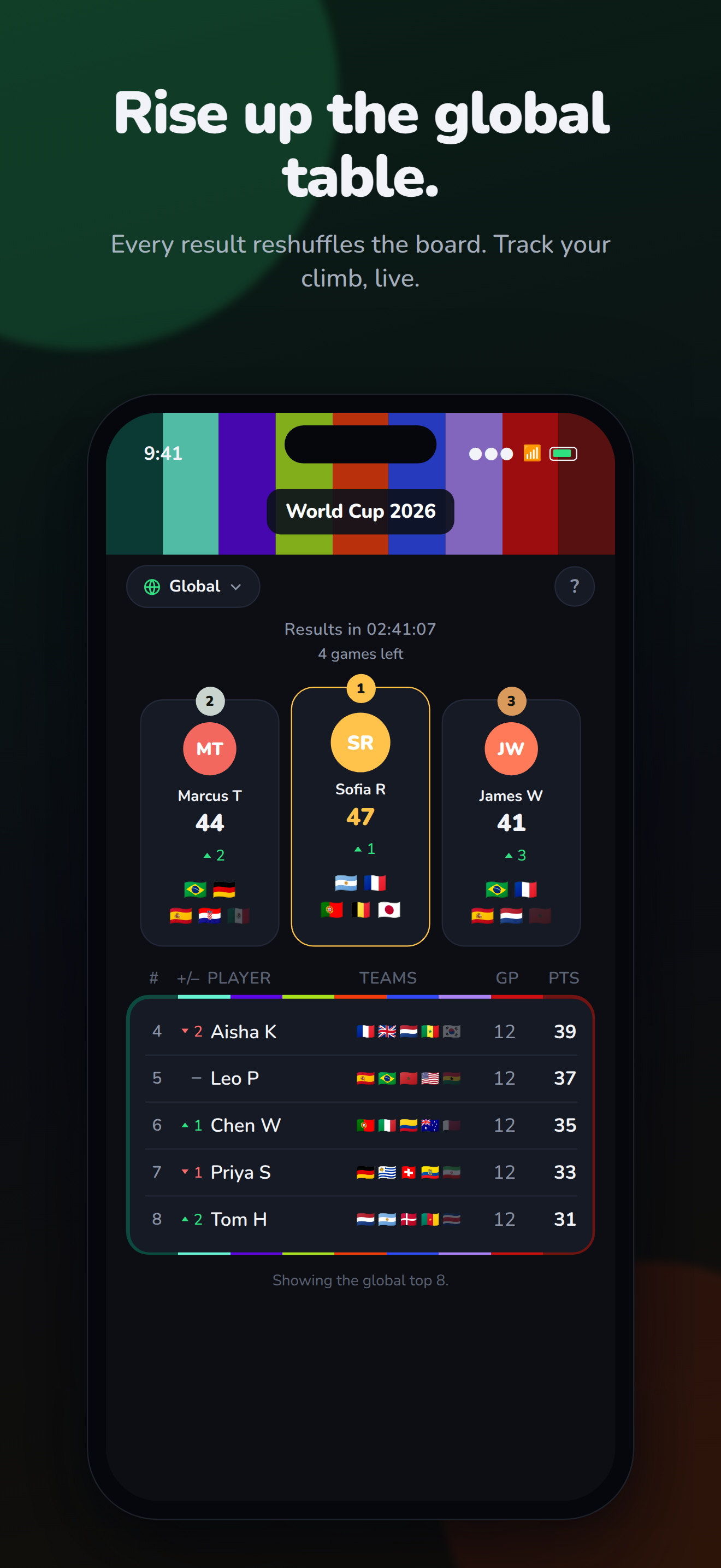 24pts Football app screenshot
